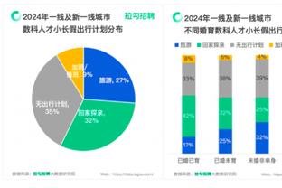 开云官网入口登录网站